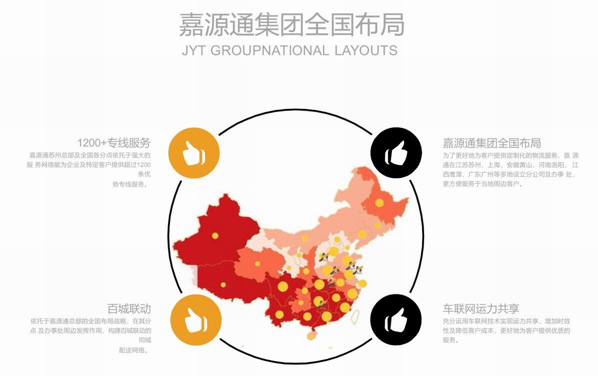 嘉源通集团全国布局.jpg